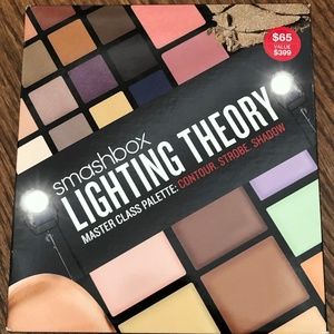 Smashbox Lighting Theory Master Class Palette
